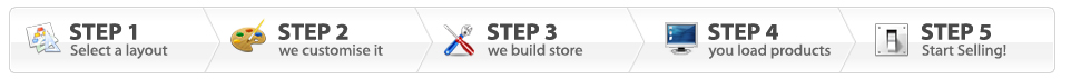 5steps