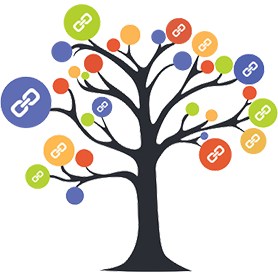 backlinks