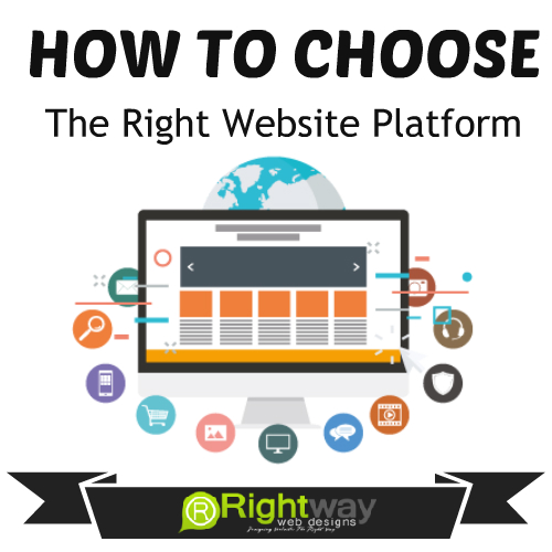 Choosing The Right Website Platform